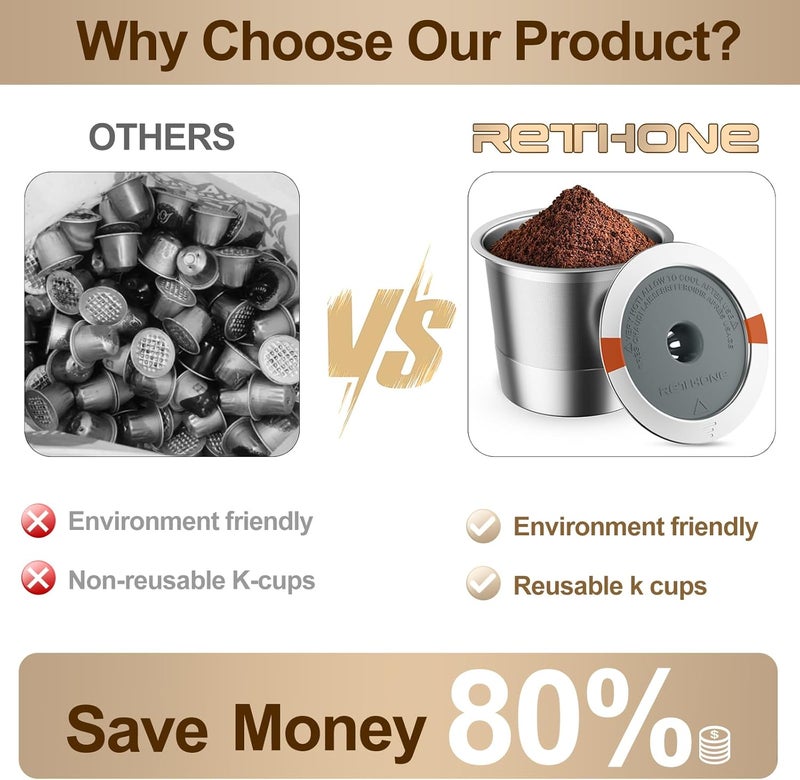 RETHONE Reusable K Cups for Keurig:Refillable K Cups Coffee Pods for Keurig 1.0 & 2.0 Coffee Machine,Stainless Steel Coffee Filters-SUS 304‌, Easy to Clean,Lid-Body Tight Seal - Image 3